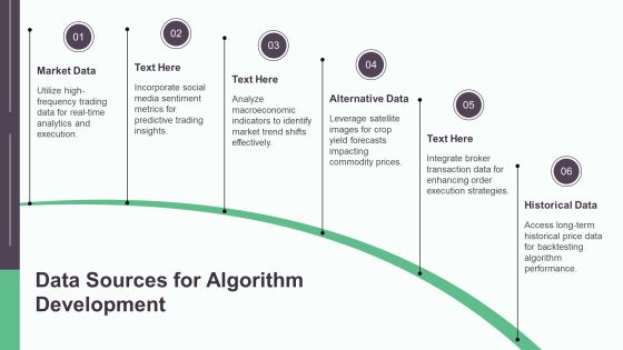 Trading Algorithm Development Insights PPT Guidelines AT Slide08