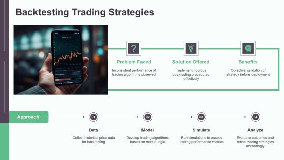 Trading Algorithm Development Insights PPT Guidelines AT Slide10