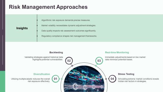 Trading Algorithm Development Insights PPT Guidelines AT Slide11