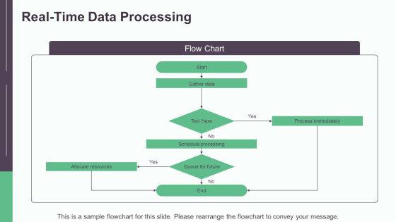 Trading Algorithm Development Insights PPT Guidelines AT Slide17