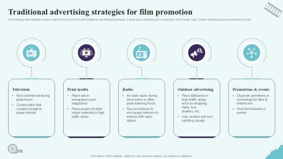 Traditional Advertising Strategies For Film Strategic Plan To Increase Film Ppt Template Strategy SS V Traditional Advertising Strategies For Film Strategic Plan To Increase Film Ppt Template Strategy SS V