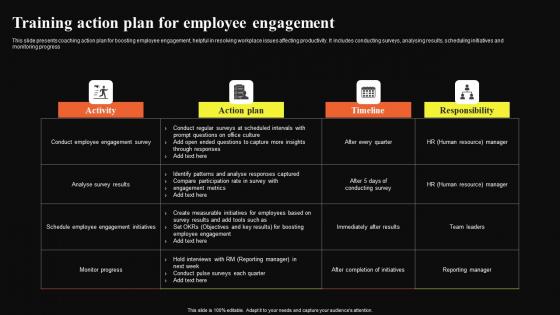 Training Action Plan For Employee Engagement Formats Pdf