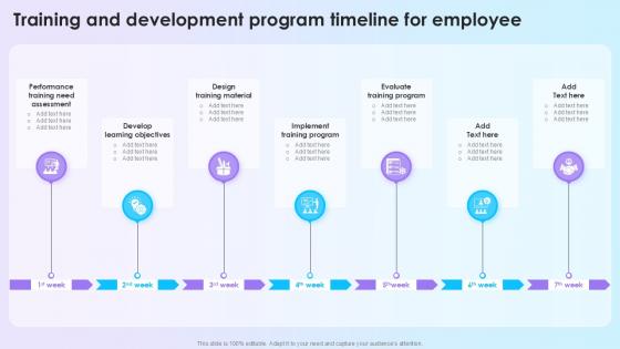 Training And Development Program Timeline For Employee