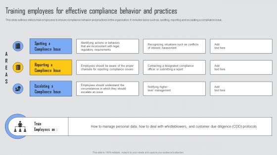 Training Employees Effective Managing Risks And Establishing Trust Through Efficient Formats Pdf