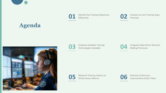 Training Optimization Tools For Performance Boost PPT Sample AT Slide02