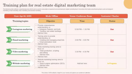 Training Plan For Real Estate Digital Marketing Team Real Estate Property Marketing Summary Pdf