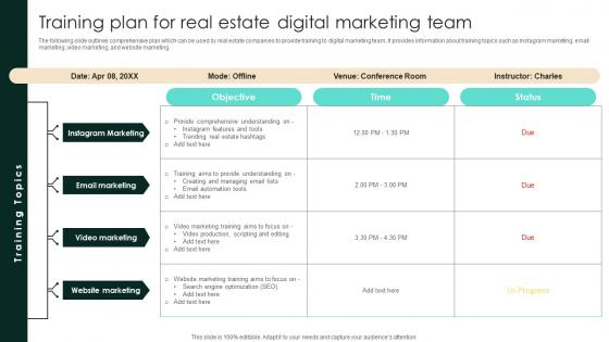 Training Plan For Real Estate Digital Marketing Team Strategic Real Estate Topics Pdf