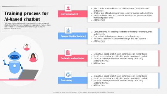 Training Process For Ai Based Chatbot Ai Bot Application For Various Industries Designs Pdf