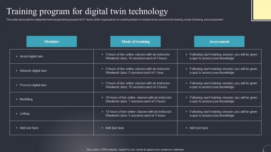 Training Program Digital Twin Industrial Transformation Using Digital Twin Graphics Pdf