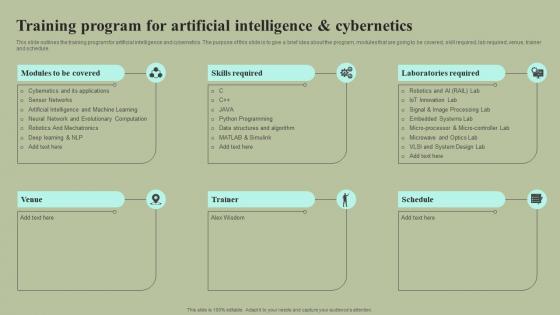 Training Program For Artificial Intelligence And Cybernetics Cybernetic Integration Clipart Pdf