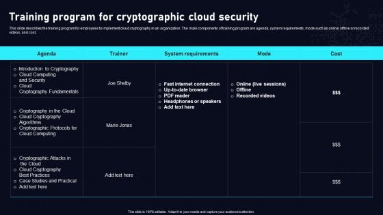 Training Program For Cryptographic Cloud Data Security Using Cryptography Sample Pdf Training Program For Cryptographic Cloud Data Security Using Cryptography Sample Pdf