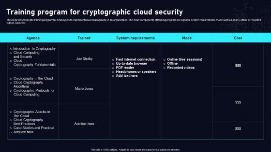 Training Program For Cryptographic Cloud Data Security Using Cryptography Sample Pdf