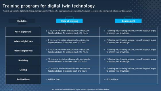 Training Program For Digital Twin Technology Digital Twins For Enhanced Industrial Icons Pdf