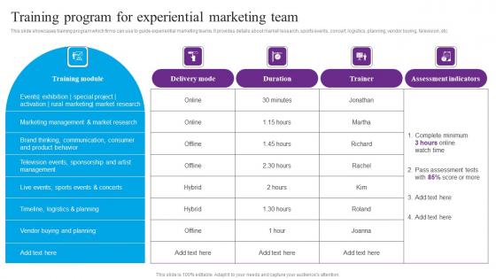 Training Program For Experiential Centric Marketing To Enhance Brand Connections Designs Pdf