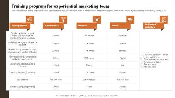 Training Program For Experiential Marketing Experiential Marketing Technique Demonstration PDF