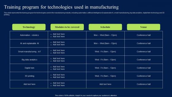 Training Program For Technologies Used In Manufacturing Mockup PDF