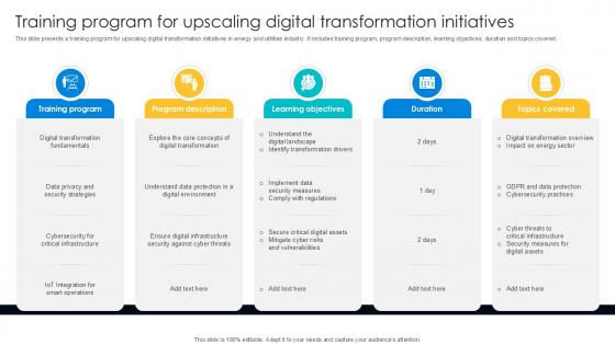 Training Program For Upscaling Digital Transformation Initiatives PPT Slide DT SS V Training Program For Upscaling Digital Transformation Initiatives PPT Slide DT SS V