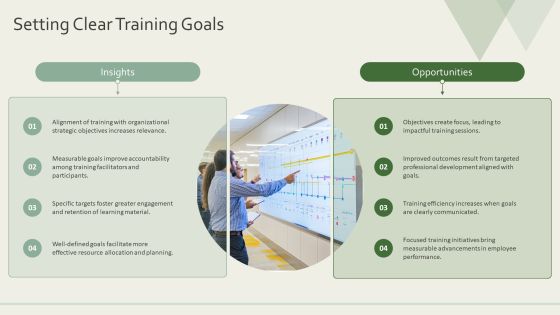 Training Protocols For Workforce Efficiency PPT Sample AT Slide05