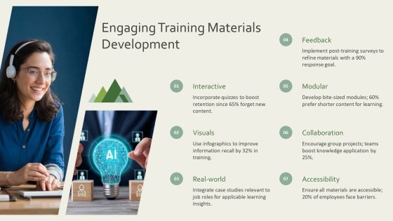 Training Protocols For Workforce Efficiency PPT Sample AT Slide11