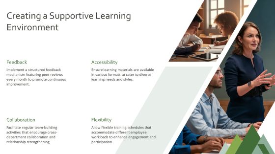 Training Protocols For Workforce Efficiency PPT Sample AT Slide13