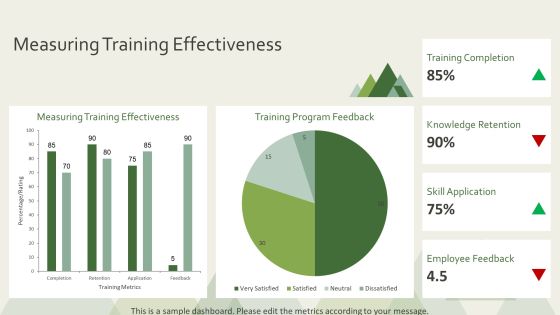 Training Protocols For Workforce Efficiency PPT Sample AT Slide17