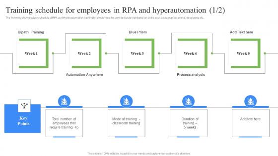 Training Schedule For Employees In RPA Influence On Industries Information Pdf