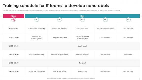 Training Schedule For IT Exploring Nanorobotics In Space PPT Template Training Schedule For IT Exploring Nanorobotics In Space PPT Template