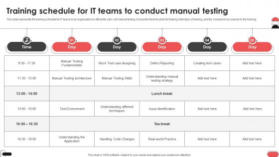Training Schedule For It Teams To Conduct Manual Testing Gray Box Testing Best Practices Training Schedule For It Teams To Conduct Manual Testing Gray Box Testing Best Practices