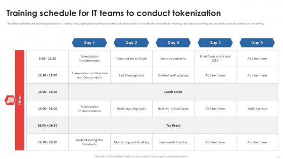 Training Schedule For It Teams To Conduct Tokenization PPT Presentation