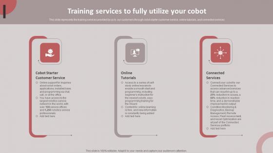 Training Services To Fully Utilize Your Cobot Cobots For Improved Productivity Themes PDF