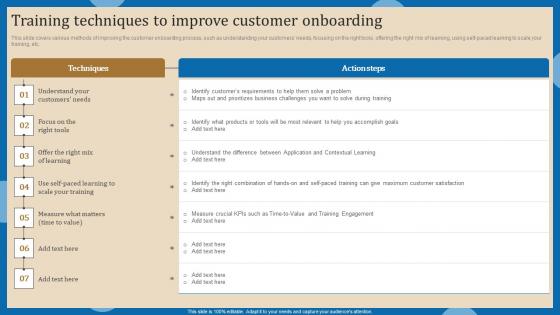 Training Techniques To Increasing Client Retention Through Efficient Demonstration Pdf Training Techniques To Increasing Client Retention Through Efficient Demonstration Pdf