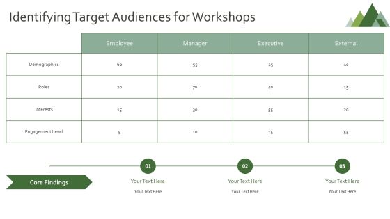 Training Workshop Programs For Skill Development PPT Structure AT Slide06