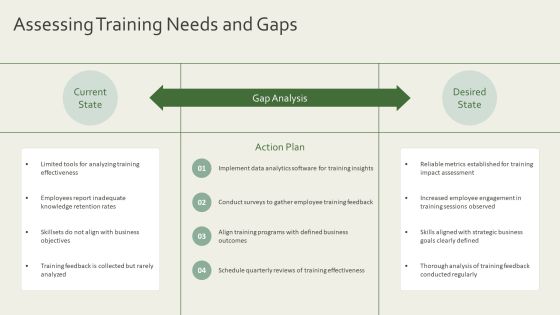 Training Workshop Programs For Skill Development PPT Structure AT Slide07