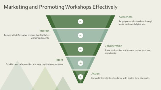 Training Workshop Programs For Skill Development PPT Structure AT Slide16