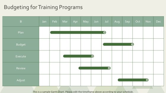 Training Workshop Programs For Skill Development PPT Structure AT Slide17