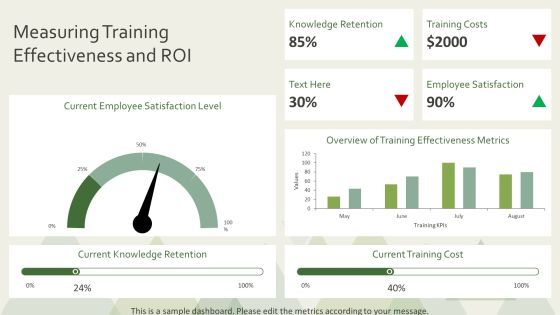 Training Workshop Programs For Skill Development PPT Structure AT Slide18