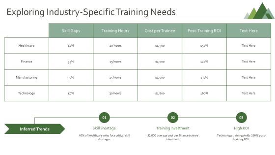 Training Workshop Programs For Skill Development PPT Structure AT Slide26
