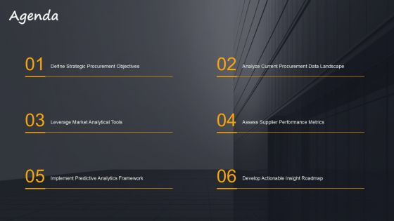 Transform Procurement Using Data Driven Decisions PPT Example AT Slide02