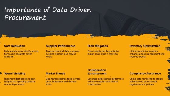 Transform Procurement Using Data Driven Decisions PPT Example AT Slide03