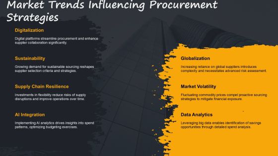 Transform Procurement Using Data Driven Decisions PPT Example AT Slide10