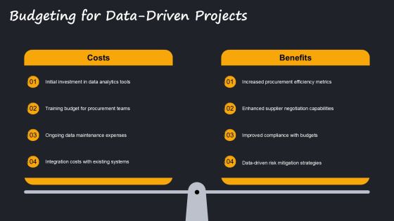Transform Procurement Using Data Driven Decisions PPT Example AT Slide19