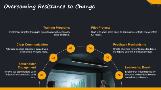 Transform Procurement Using Data Driven Decisions PPT Example AT Slide22