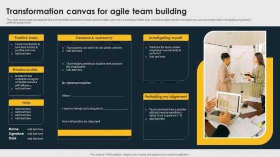 Transformation Canvas For Agile Team Building Ideas Pdf