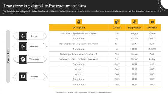 Transforming Digital Infrastructure Of Firm E Sales Generation Checklist Introduction PDF Transforming Digital Infrastructure Of Firm E Sales Generation Checklist Introduction PDF
