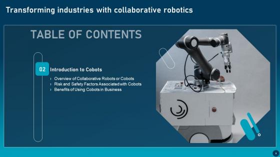 Transforming Industries With Collaborative Robotics Ppt Powerpoint Presentation Complete Deck