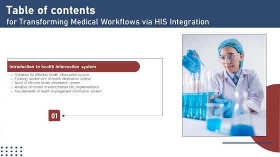 Transforming Medical Workflows Via His Integration Table Of Contents Introduction Pdf