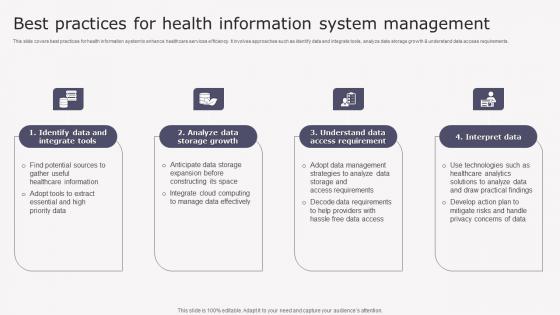 Transforming Medicare Services Using Health Best Practices Health Information Pictures Pdf