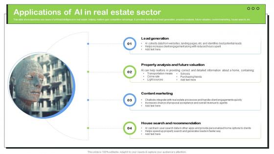 Transforming Real Estate Applications Of AI In Real Estate Sector ChatGPT SS V Transforming Real Estate Applications Of AI In Real Estate Sector ChatGPT SS V