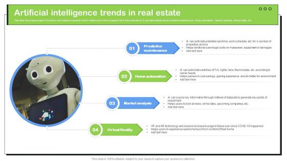 Transforming Real Estate Artificial Intelligence Trends In Real Estate ChatGPT SS V