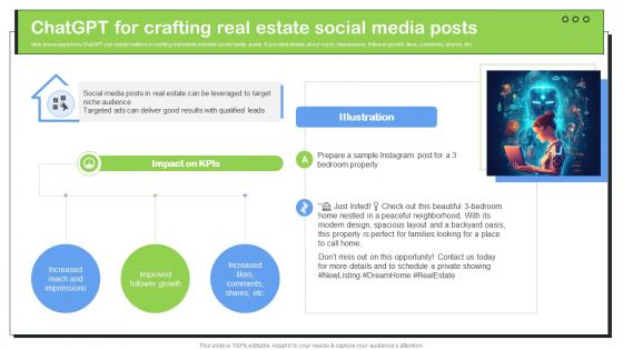 Transforming Real Estate ChatGPT For Crafting Real Estate Social Media Posts ChatGPT SS V Transforming Real Estate ChatGPT For Crafting Real Estate Social Media Posts ChatGPT SS V